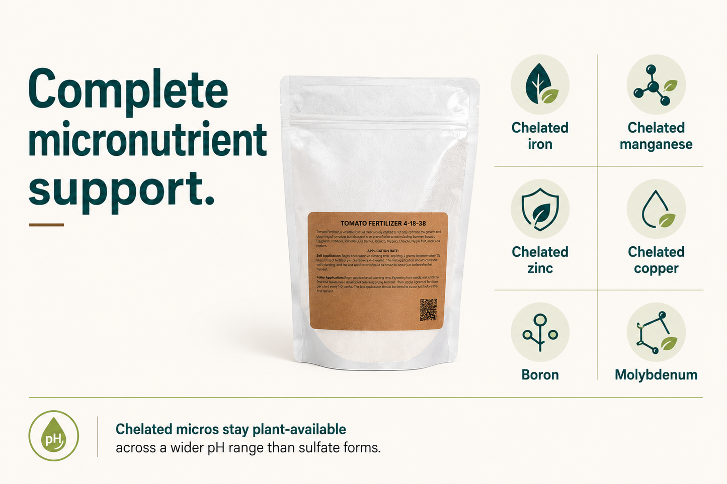 Tomato Fertilizer 4-18-38 | Chelated Micronutrients | Hydroponics, Soil & Foliar Application