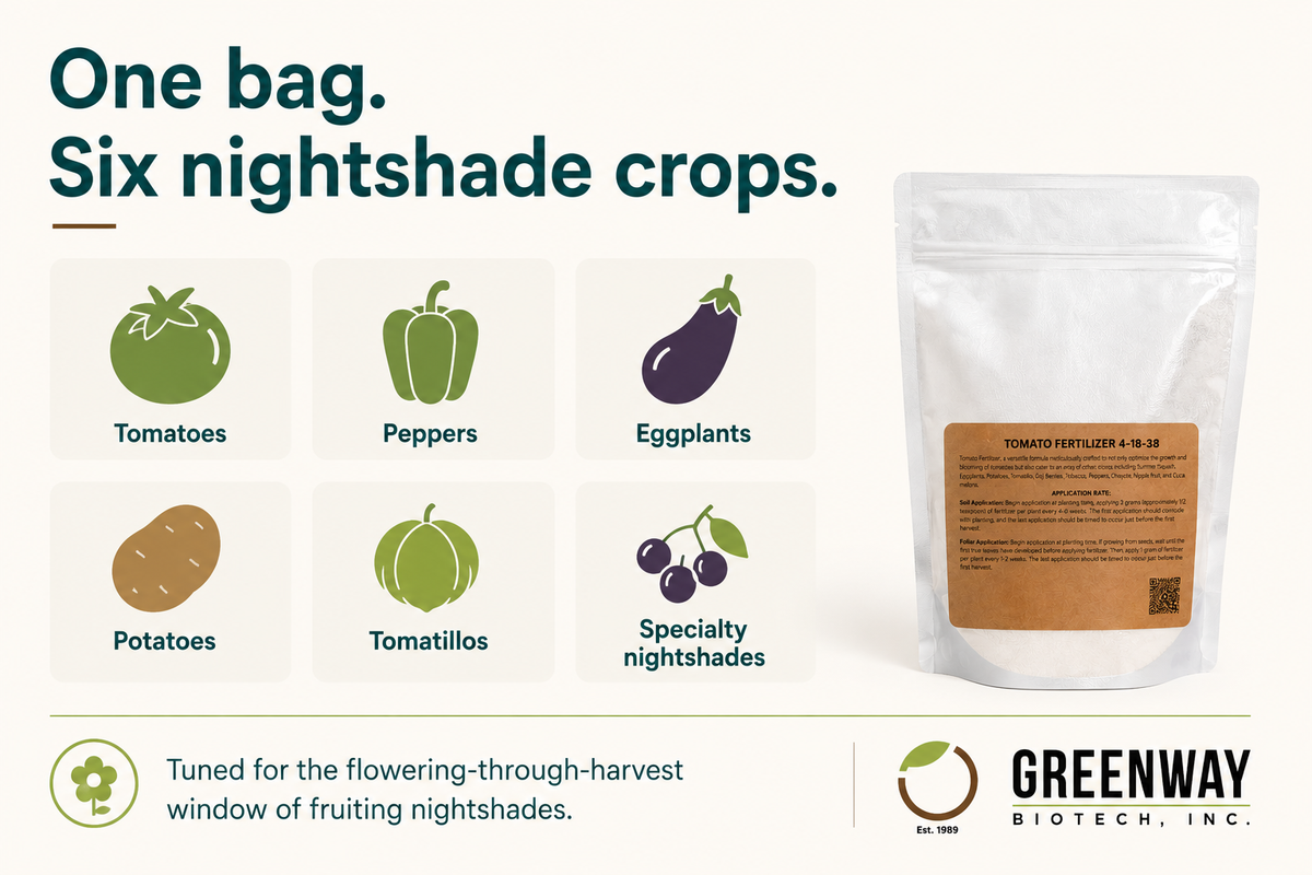 Tomato Fertilizer 4-18-38 | Chelated Micronutrients | Hydroponics, Soil & Foliar Application