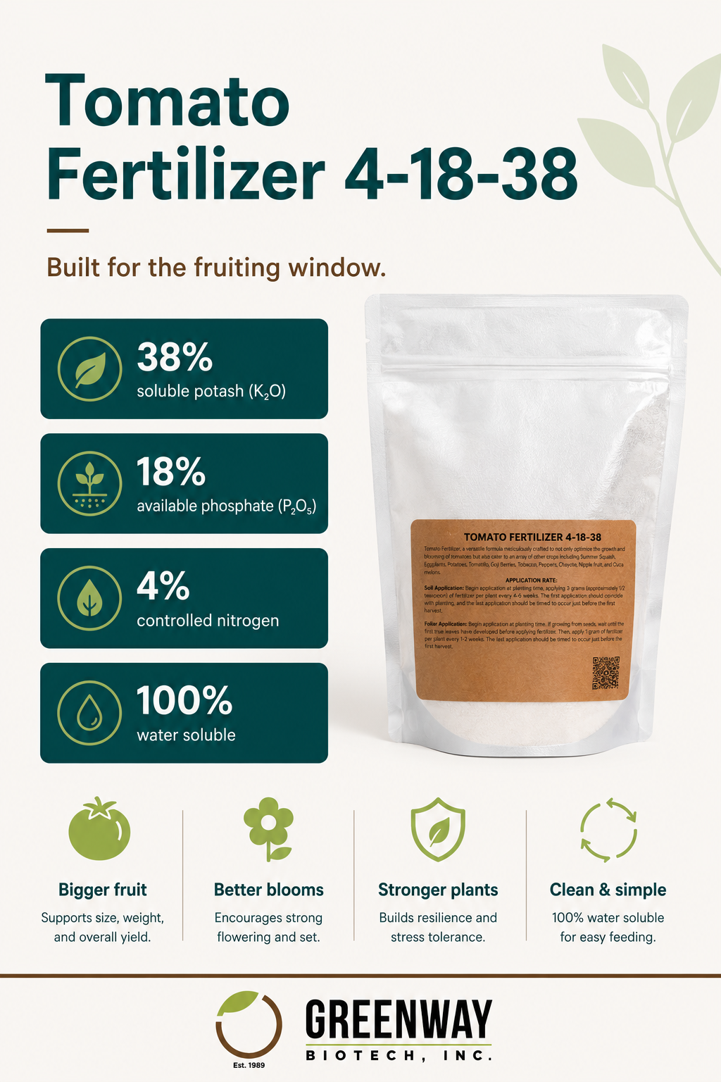 Tomato Fertilizer 4-18-38 | Chelated Micronutrients | Hydroponics, Soil & Foliar Application